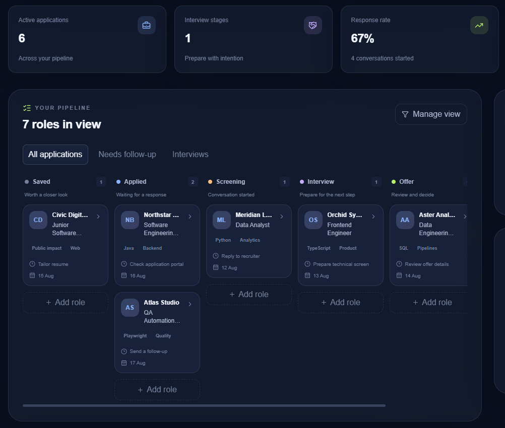 Job Finder dashboard showing application metrics and pipeline stages